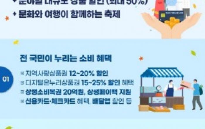 내달 9일까지 소비가 즐겁다!…복권 당첨에, 온누리 환급까지