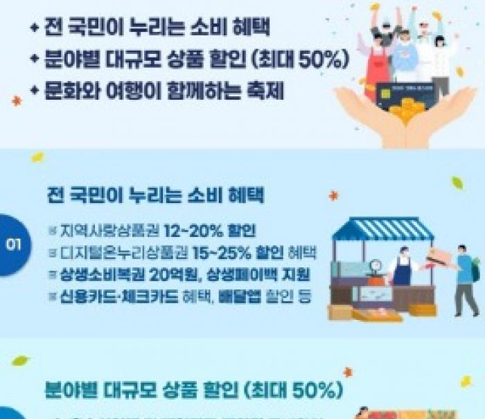 내달 9일까지 소비가 즐겁다!…복권 당첨에, 온누리 환급까지