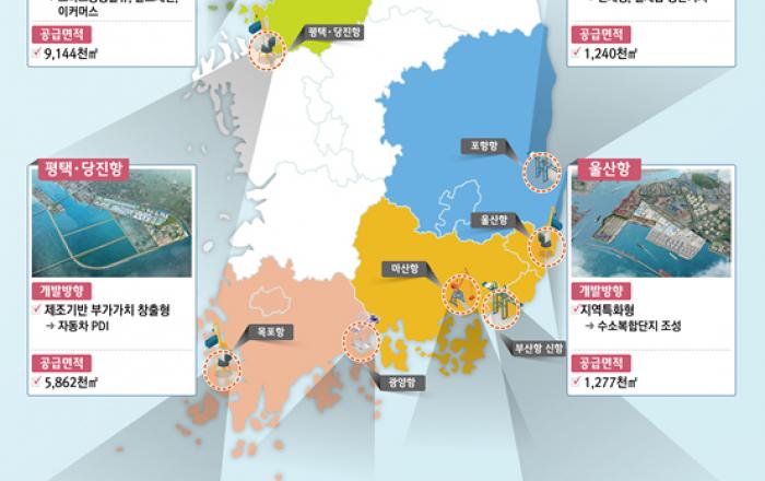 2030년까지 항만배후단지에 2조 투입...부가가치 5.5조 창출