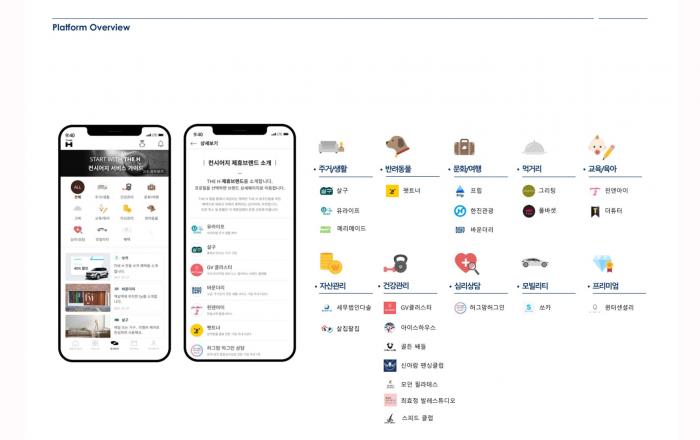 현대건설, 디에이치 고객 맞춤 프리미엄 주거 서비스 확대