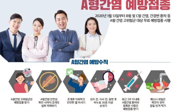 2월 1일부터 40대 A형간염 고위험군 무료 항체검사, 예방접종 시행