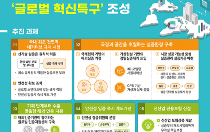 국내 최초 안되는 것 빼고 다 허용하는  ‘글로벌 혁신 특구’ 조성