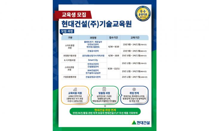 현대건설 기술교육원, 2023년 하반기 교육생 모집