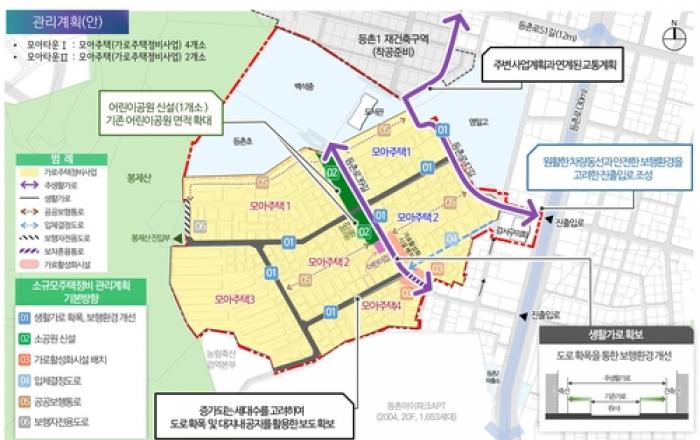 서울 강서구 등촌2동, 모아타운으로 주거환경 확 바뀐다