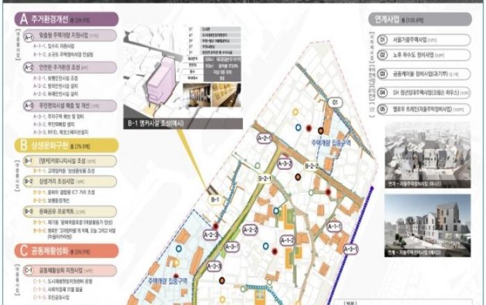 빈집을 활용한 자율주택정비사업으로 동네가 새롭게 태어난다