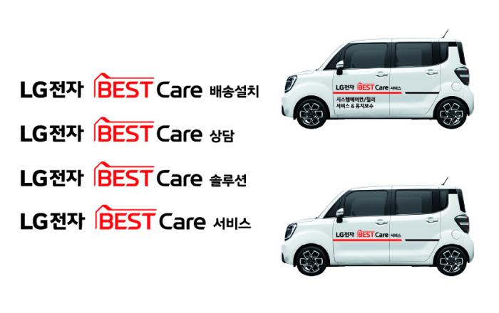 서비스 브랜드 ‘LG전자 BEST Care’ 론칭