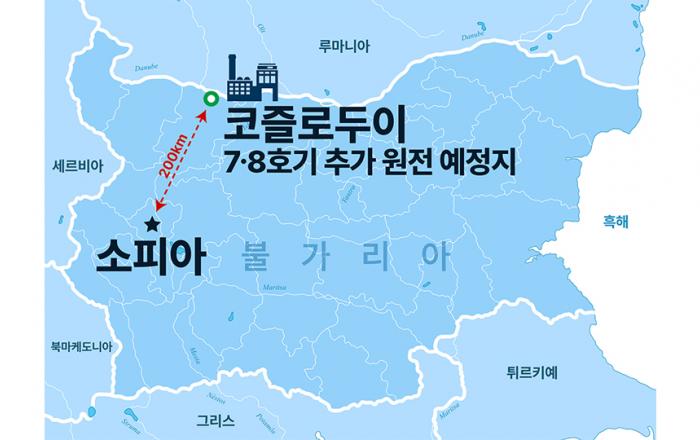 현대건설, 불가리아 대형원전 우선협상대상자 선정