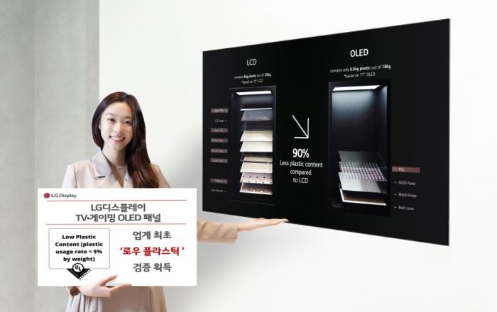 LG디스플레이, TV·투명 OLED 패널, 글로벌 친환경 제품 인증 획득