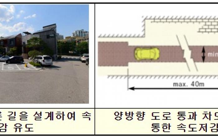 도로 설계도 안전하고 편리하게 “사람 우선”