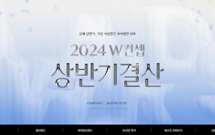 W컨셉, 봄∙여름(SS) 빛낸 브랜드 모아 “상반기 결산 진행”