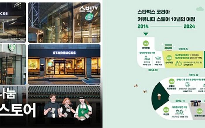 커뮤니티스토어 10주년! 스타벅스, 유튜브에서 10번째 생일 연다