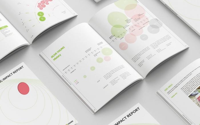 CJ올리브영, 창립 25주년 맞아 ‘임팩트 리포트’ 첫 발간