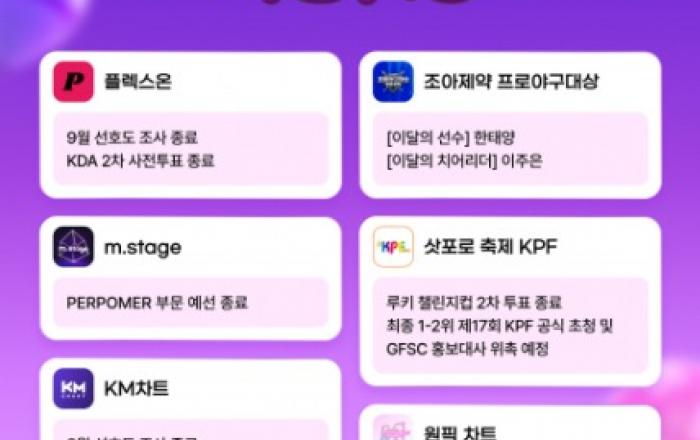 마이원픽 9월 결산 발표, 팬 주도형 인터랙티브 플랫폼으로 글로벌 성장세