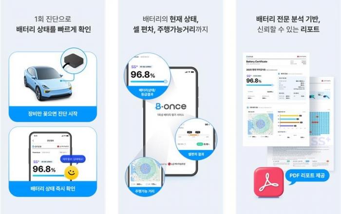 LG에너지솔루션, 전기차 배터리 평가 서비스 ‘비원스’ 출시