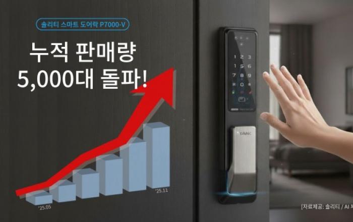 솔리티, 정맥인식 도어락으로 빠른 성장세… 출시 6개월만에 5000대 판매 돌파