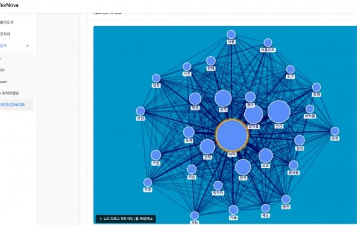 해피AI, AI 기반 텍스트 분석 플랫폼 ‘텍스노바’ 출시