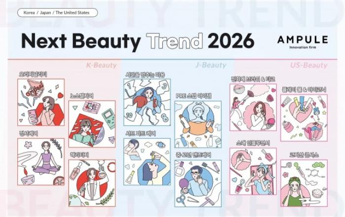 글로우데이즈, 한·미·일 글로벌 세미나서 ‘2026 K-뷰티 트렌드’ 발표… 본질과 정서적 케어에 집중할 것