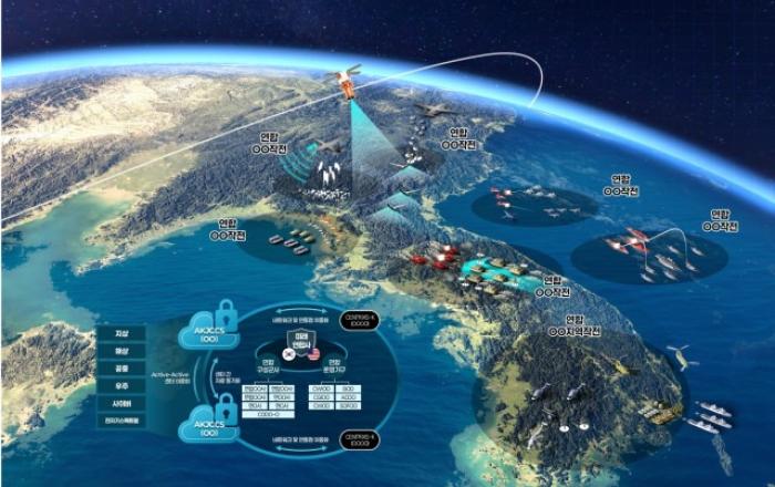 한화시스템, 한미 연합작전의 ‘AI 지휘관’ 연합지휘통제체계 성능 개량 수주