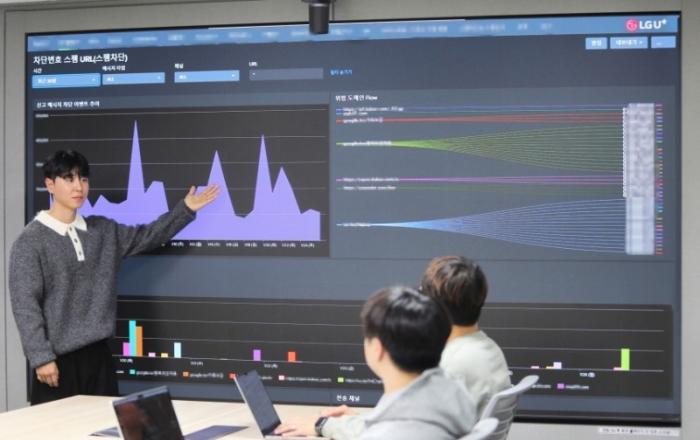 LG유플러스, 악성 앱 서버 추적…보이스피싱 위기 고객 3.3만 명 보호