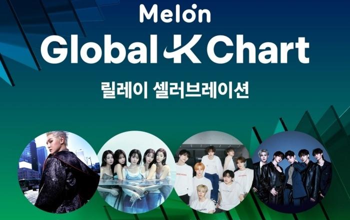 멜론, 한·중·일 대표 플랫폼 손잡고 ‘글로벌 K차트’ 론칭한다