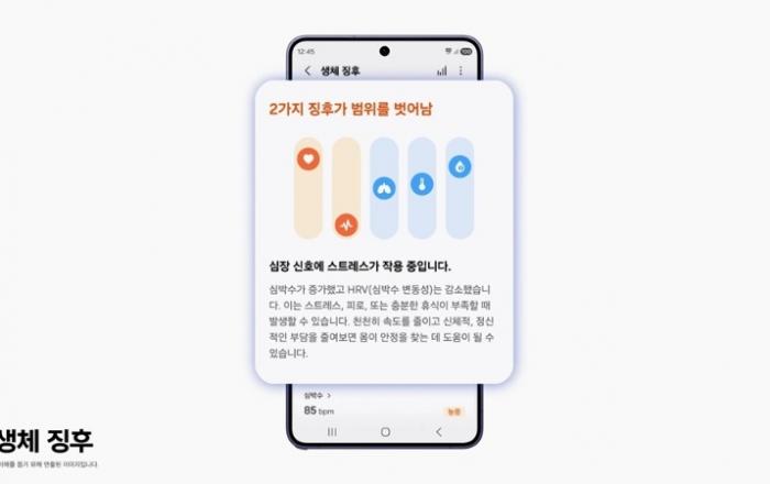 삼성전자, 갤럭시 워치 차세대 헬스 기능 공개...디지털 헬스 시장 공략 강화