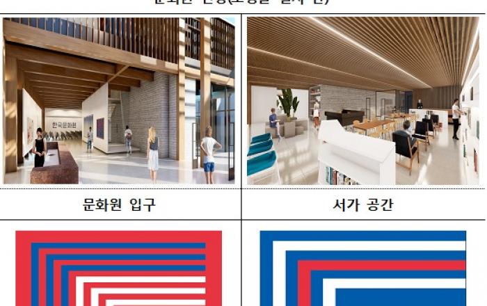 주브라질한국문화원, 상파울루 도심으로 이전 개원