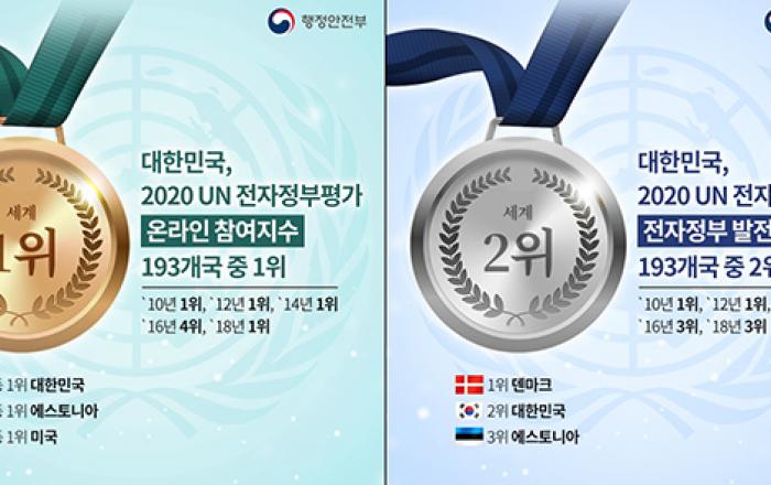 한국, 전자정부발전지수 2위·온라인참여지수 공동 1위 기록