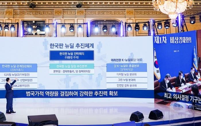 포스트코로나 시대… 지역특성 살린 ‘맞춤형 뉴딜 사업’