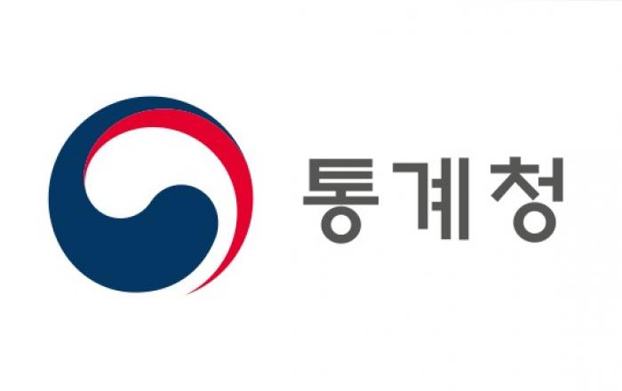 7월 산업생산 2개월 연속 증가…소비·투자는 감소세